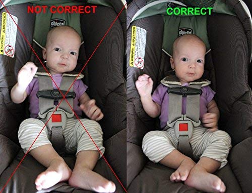 Cafurty Baby Chest Harness Clip For Graco Car Seat Safety Buckle Part in Black
