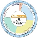 MDpocket&reg; Basic Pregnancy Wheel