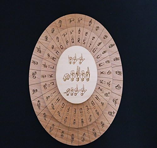 Sign Language Cipher - Escape Room Props & Escape Room Puzzles