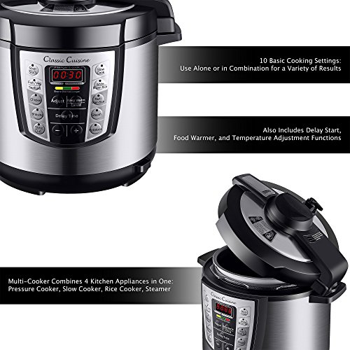 MultiCooker 4in1 Pressure Cooker, Slow Cooker, Rice Cooker, Steamer