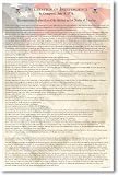 The Declaration of Independence - US History Government Classroom School Poster by PosterEnvy