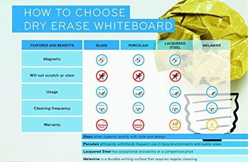 5 MasterVision+MB0707186P+Planning+Calendar+Aluminum