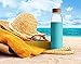 Veegoal 18 Oz Borosilicate Glass Water Bottle with Bamboo Lid and Protective Sleeve-Bpa Free (Teal)
