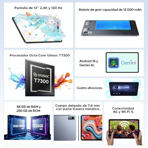 Easerush P12 Pro Tablets 12 Pulgadas, 2.4K 120Hz & 4G Sim LTE, 48GB+256GB/2TB Gemini AI & 12000mAh/18W Tablet Android 16, T7300 Octa Core Tablet con Teclado, Quad Speakers/Widevine L1/Mouse/Funda