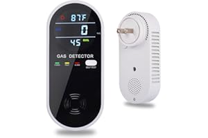 FLUNGSKY 3-in-1 Combustible Gas Detector with Temperature and Humidity Display, Plug-in Portable Combustible Gas Leak Alarm，Natural Propane Gas Detector for Kitchen，Living Room，Bedroom.