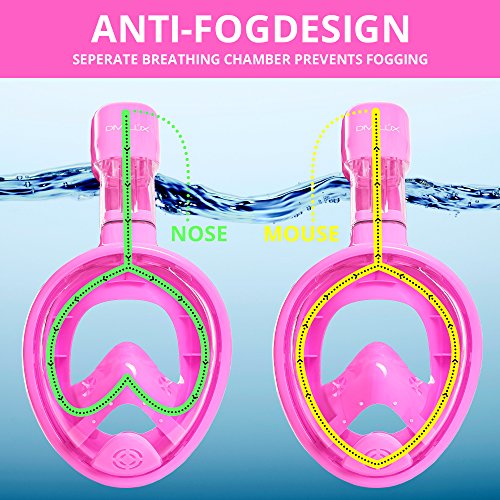 DIVELUX Snorkel Mask - Original Full Face Snorkeling and Diving Mask with 180° Panoramic Viewing - Longer Ventilation Pipe, Watertight, Anti Fog & Anti Leak Technology, for Kids (Pink, XS)
