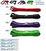 Pull up Assist Bands - Heavy Duty Resistance Bands, Mobility Bands for Cross Training, Exercise Resistance for Gymnastics and Powerlifting Ideal Assist Bands(Bundle #1 Red #2 Black #3 Purple #4 Green)