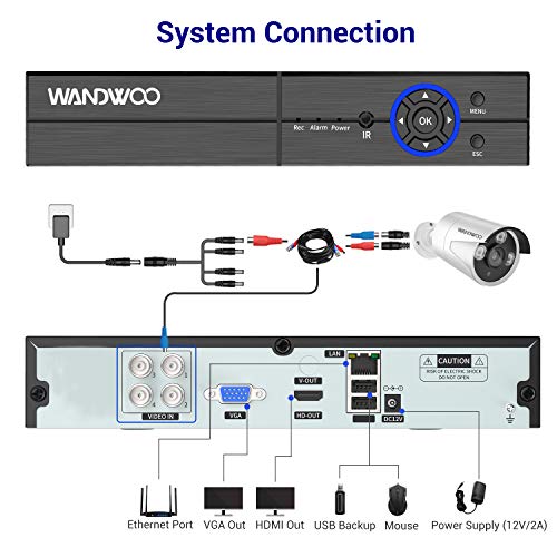 Home Security Camera System,Wandwoo 5MP Security Camera System,8-Channel Ultra HD 4K Output Video DVR Recorder,8Ã—5.0MP (2560 X 1944) Security Cameras,2TB Hard Drive for 24/7 Recording