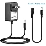 IBERLS Replacement BOSS Power Supply 9V AC to DC