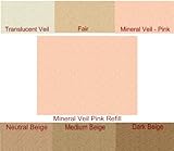 Watts Beauty Natural Mineral Veil Eco Friendly Refill Bag - Huge 20g