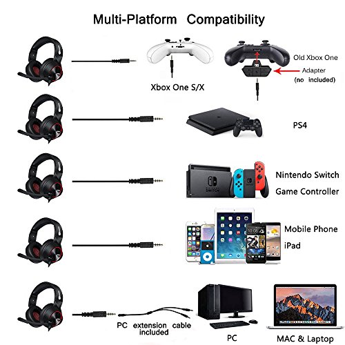1 Nintendo+Surround+Cancelling+Headphones+Playstation