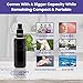 Infinity Jars 50 Ml (1.7 fl oz) Black Ultraviolet Glass Fine Mist Spray Bottle Cleaning Products Refillable Containers Homemade Perfume Blends Room, Sprays Bath Beauty Hair, Screw Top Bottles