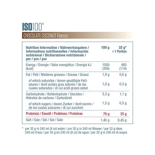 Dymatize-ISO-100-Chocolate-Coconut-22-kg-Whey-Protein-Hydrolysat-Isolat-Powder Dymatize ISO 100 Chocolate Coconut 2.2 kg - Whey Protein Hydrolysat + Isolat Powder
