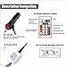 HENGJIA Car LED Strip Light, Auto Parts 4pcs 36 LED Multi-Color Car Interior Lights Under Dash Lighting,Waterproof Kit with Multi-Mode Change and Wireless Remote Control Car Charger Included,DC 12Vthumb 4