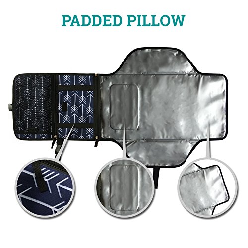 image for Diaper Clutch Portable Changing Pad - Stylish Hygiene Kit, Waterproof 