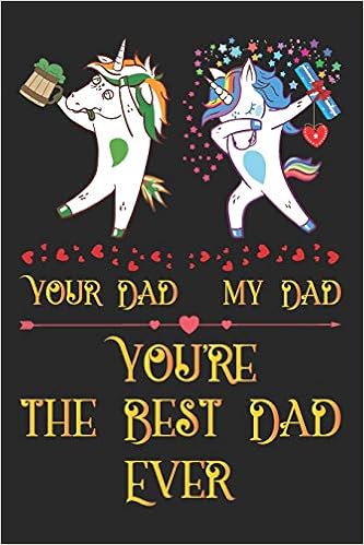 best birthday gifts for your dad