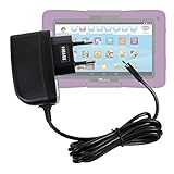 DURAGADGET Cargador De 2 Amperios Para Cefatronic Clan Tablet Edición Motion - Conexión Micro USB - Enchufe Europeo De Pared