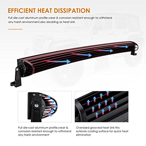 image for Auxbeam Quad-Beam Series Curved 42