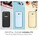 Galaxy A3 2017 Case, MoKo Shock Absorbing TPU Bumper Slim Clear Protective Case with Anti-Scratch Hard Back Cover for Samsung Galaxy A3 2017 - Crystal Clear (NOT FIT Galaxy A3 2016 Version)