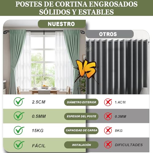 Barra Doble telescópica para Cortinas, Cortinero dobles para ventana, Barras de cortina Ajustable doble, Cortinero Dobles Negro para Salón, Dormitorio y Balcón (Nergo, 28-48‘’（0.7-1.2M）)