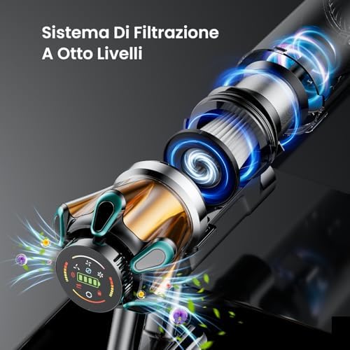 Aspirapolvere Senza Fili 650W/55KPa/70min, 1.8 L, Modalità Uragano