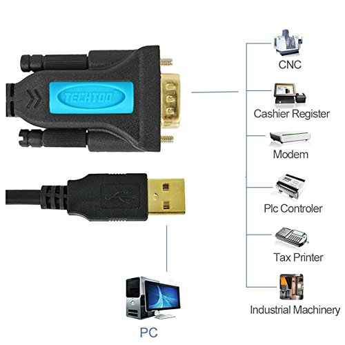 TECHTOO USB 2.0 to RS232 DB9 Serial Cable FEMALE Converter Adapter with Prolific PL2303 Chipset for Win10 8.1 8 7 Vista XP 2000 Andorid Linux Mac OS X 10.6 and Above (3ft/1m)