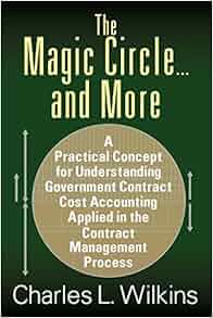 The Magic Circle And More A Practical Concept For
