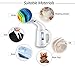 SWIFTIX Handheld Fabric Steamer with Fast Heat-Up and Automatic Shut Off Powerful & Compact Portable Garment Clothing Steamer for Travel & Home