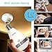 JBonest 1080P WiFi Camera Light Bulb Panoramic Camera with IR Motion Detection, Night Vision, Two-Way Audio, Cloud Service for Home, Office, Baby, Pet Monitor