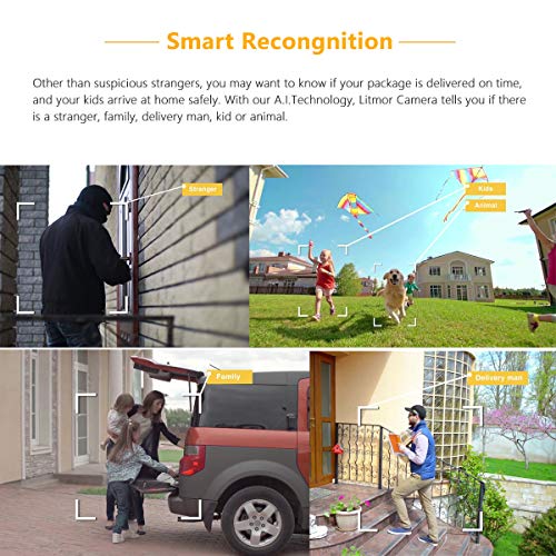 Litmor Floodlight Camera, Smart Outdoor Motion Sensor Light with Camera
