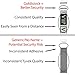 Goldistock Wristbands VIP Deluxe Metallic Silver 500 Count - ¾” Arm Bands - Paper-Like Party Armbands