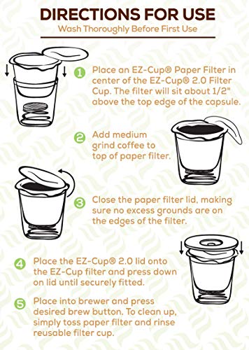 Perfect Pod EZ-Cup Disposable Paper Filters with Patented Lid Design for Reusable Coffee Pods - 4 Pack (200 Filters)