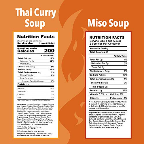 image for Kettle & Fire Bone Broth Soup, Mushroom Chicken, Beef, Chicken, Thai, 