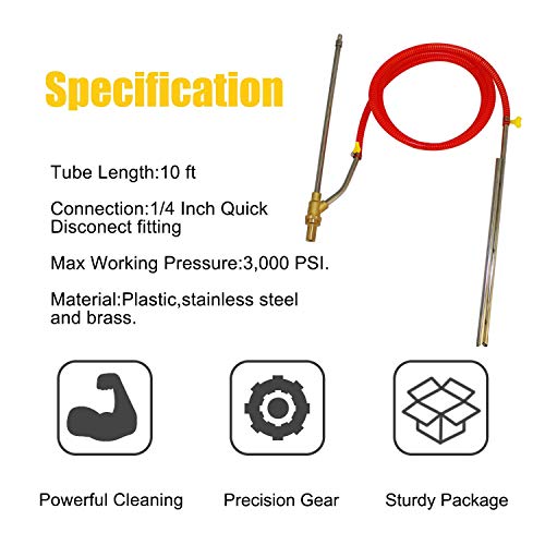 EDOU 5000 PSI Sand Blaster for Pressure Washer Abrasive Blasting Kit Wet Sandblaster Attachment with 1/4" Quick Plug