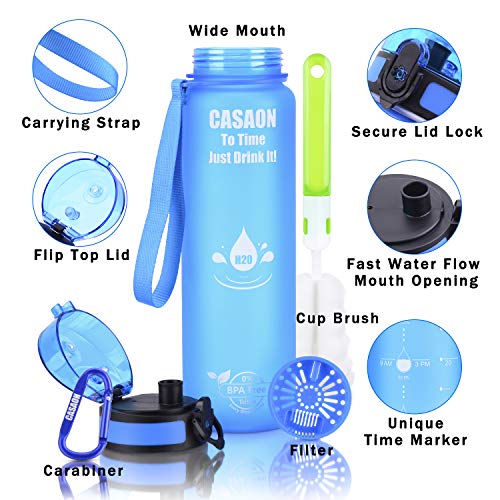 CASAON 32oz Motivational Water Bottle with Time Marker, 1 Liter Tritan BPA Free Sports Water Bottle - Blue - Thumbnail 2