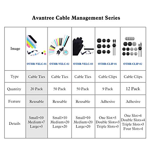 6 Avantree+Organizer+Fastening+Headphones+Management