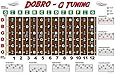 Amazon.com: Dobro Fretboard Chart Resonator Guitar Poster - G Tuning ...