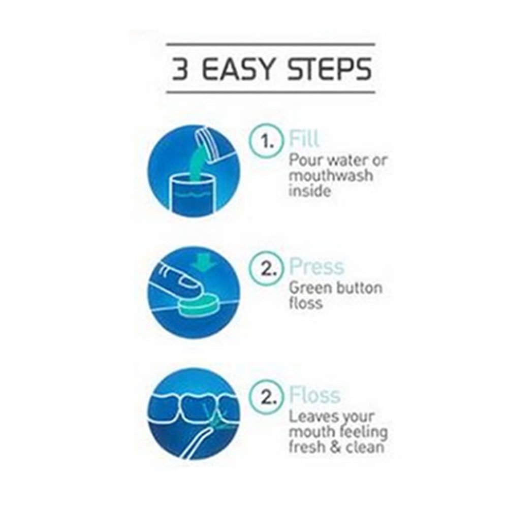 Portable Care Liquid Flosser, Cordless Travelling Liquid Jet Air Technology Dental Oral Irrigator or Air Flosser Liquid Pick for Teeth Cleaning: Beauty