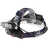 LED Headlamp, GRDE 4 Modes Headlight, Battery Powered Helmet Light Flashlight for Camping Fishing Hunting, 2ps 18650 Rechargeable Batteries Included