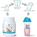 Yes You Can! Complete Whey Protein, a Nutritious Snack Between Meals, 15 Grams of Protein, Helps Lose Weight and Build Muscle, Batidos de Proteína Completo para Bajar de Peso - 1.65 Lb, Cappuccino