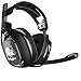 ASTRO Gaming A40 TR Mod Kit, Noise Cancelling Conversion Kit – Call of Dutythumb 1