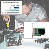 Peowuieu 4 Port Gigabit Ethernet NIC PCI-E X1 Server Network Card Adapter ROS view 2