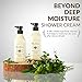 Eco Beyond Milky Cream Moisturizing Body Wash - Organic Eczema Soap with Natural Honey, Rice Milk, Olives - Deep Moisture Shower Cream 450milliliter /15.21ounce