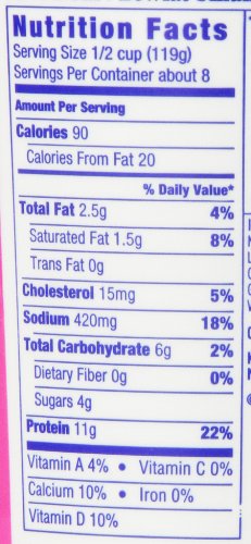 4 KNUDSEN+Cottage+Cheese+2+SMCRD