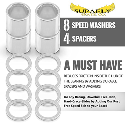 image for Supafly Skate Company Inc. Supafly Skate Company Metal 8-Piece Speed W