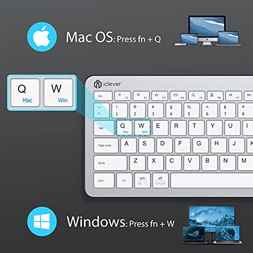 iClever Wireless Keyboard GKA33S Rechargeable White Keyboard with