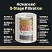 JUNYU 8-Stage High Output Shower Filter, 2 Replaceable Filter Cartridges - Removes Chlorine and Flouride and Harmful Substances From Your Water. Free Teflon Tape Provided - Chrome