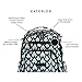 JuJuBe Be Right Back Multi-Functional Structured Backpack/Diaper Bag, Onyx Collection - Black Diamond