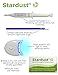 Stardust Home Teeth Whitening Kit, Accelerator LED Light, 2-in-1 Gel Syringes Made in USA, Dentist Designed