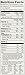 Near East Couscous Mix, Herbed Chicken, 5.7oz Box